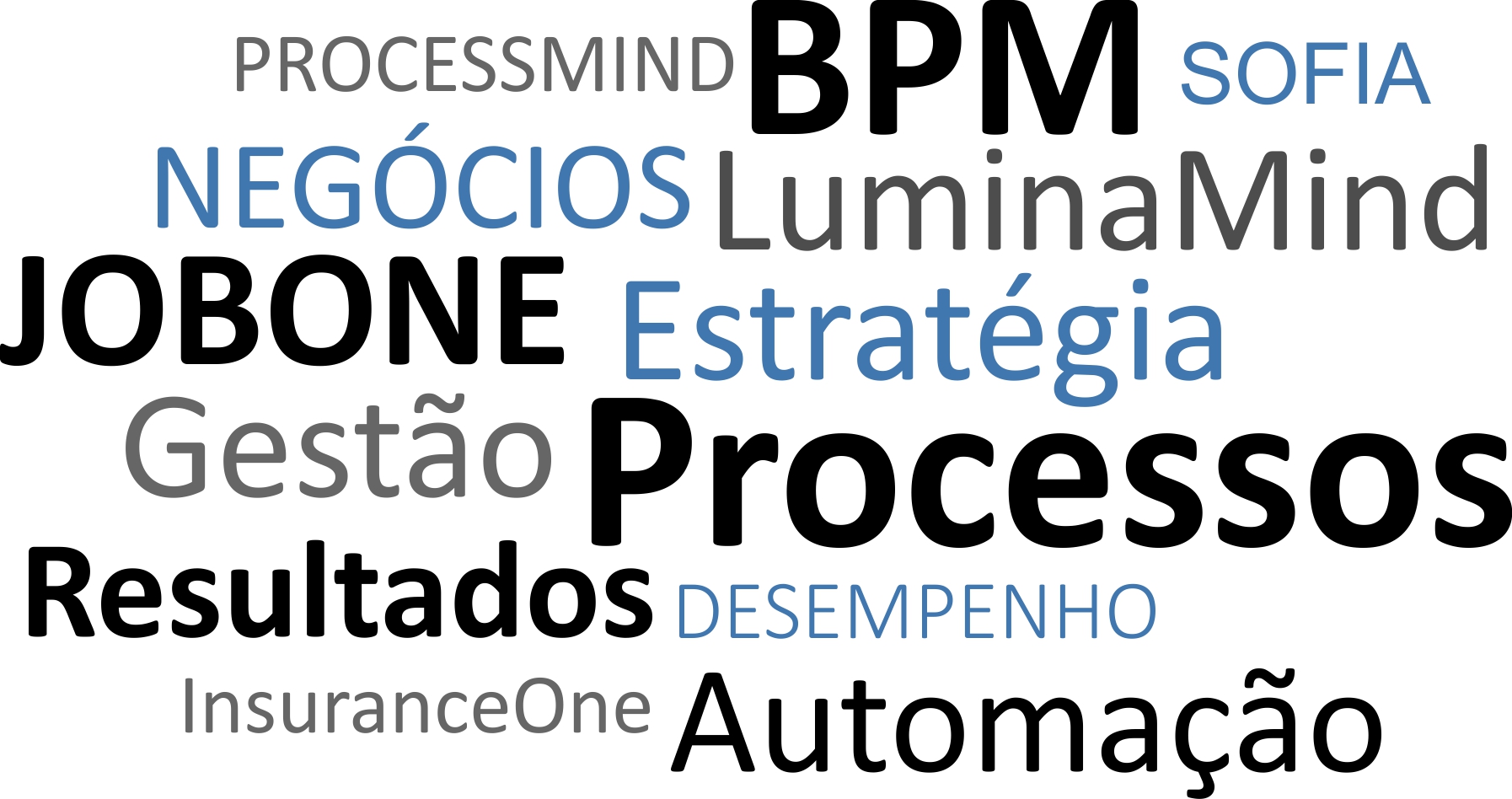 Painel_Tipografia